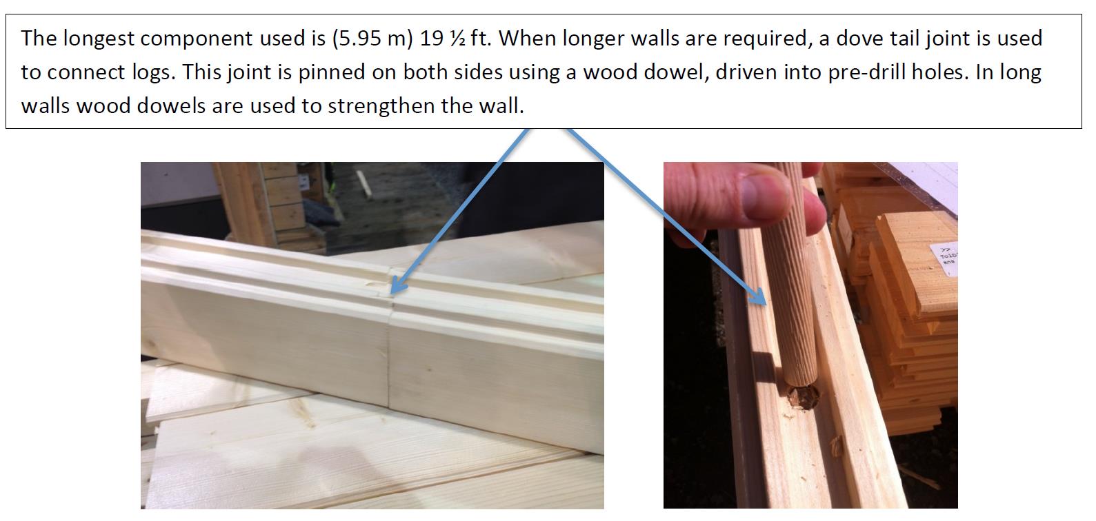 Length of wall logs. When longer walls are required, a dove tail joint is used to connect logs. This joint is pinned on both sides using a wood dowel, driven into pre-drill holes. In long walls wood dowels are used to strengthen the wall. Do it yourself building kits. EZ Log Structures.