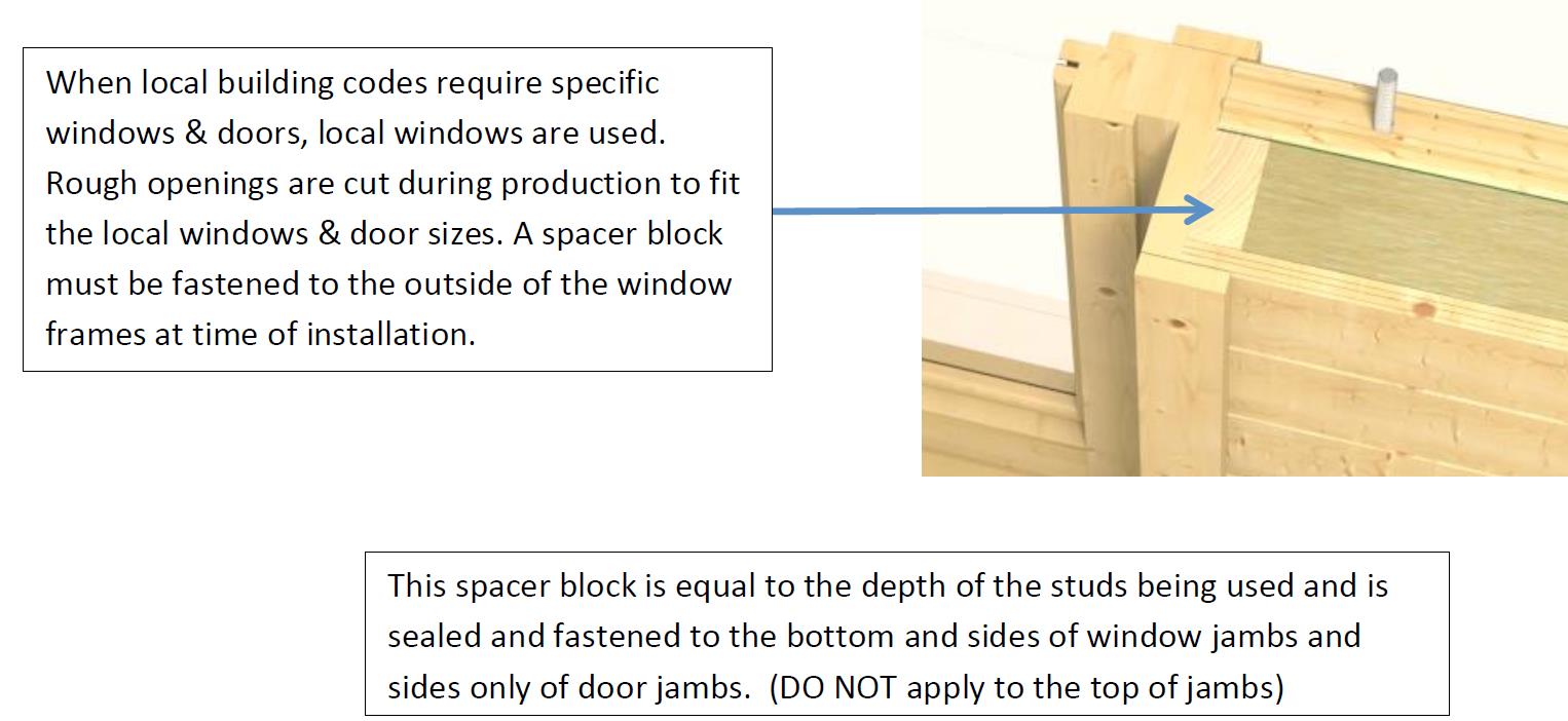 Using Local Windows. When local building codes require specific windows and doors, local windows are used. Rough openings are cut during production to fit the local windows and door sizes. A spacer block must be fastened to the outside of the window frames at time of installation. This spacer block is equal to the depth of the studs being used and is seled and fastened to the bottom and sides of window jambs and sides only of door jambs. Do it yourself building kits. EZ Log Structures.