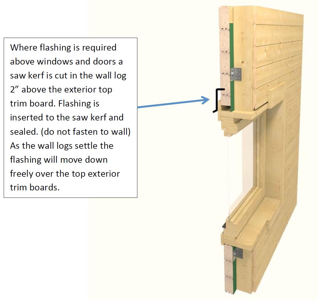 Insulating Walls. Where flashing is required above windows and doors a saw kerf is cut in the wall log two inches above the exterior top trim board. Flashing is inserted to the saw kerf and sealed. (do not fasten to wall). As the wall logs settle the flashing will move down freely over the top exterior trim boards. Do it yourself building kits. EZ Log Structures.